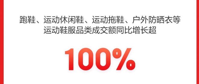 CQ9电子京东发布618战报 lululemon成交额同比增长15倍(图2)