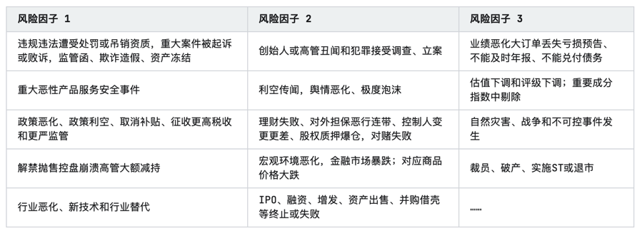 CQ9电子2023年中国合同能源管理行业研究报告(图10)