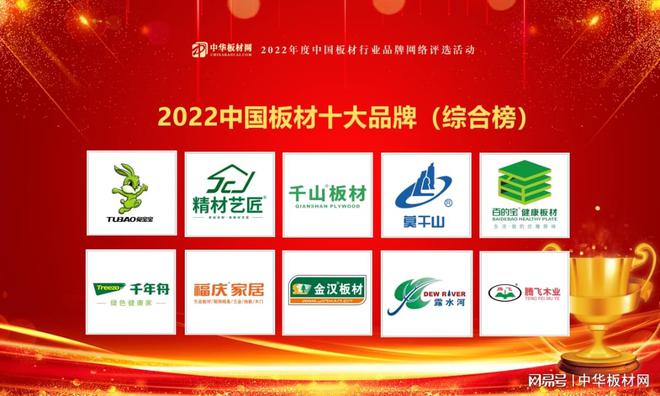 CQ9电子2022年度中国板材十大品牌总排行榜公布(图2)